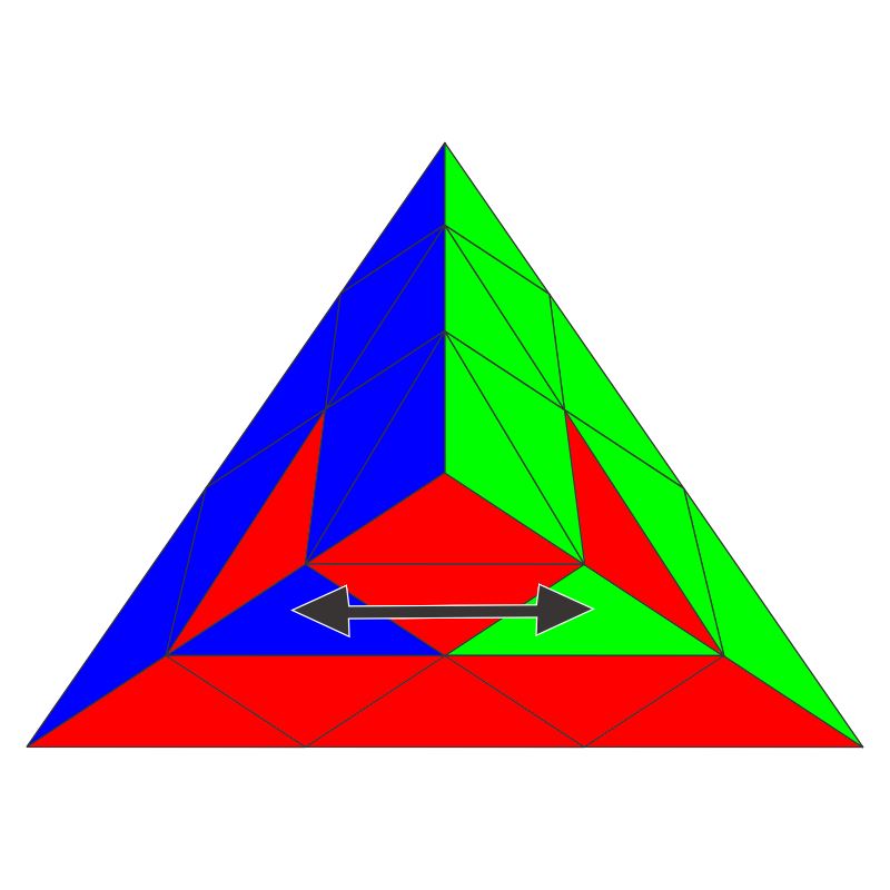 Pyr3 Pyraminx LL Alg